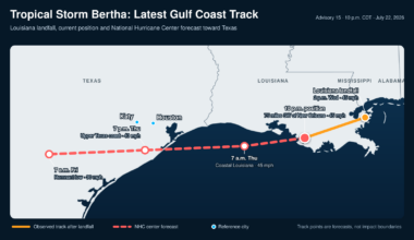Tropical Storm Bertha Path: Texas and Katy Update