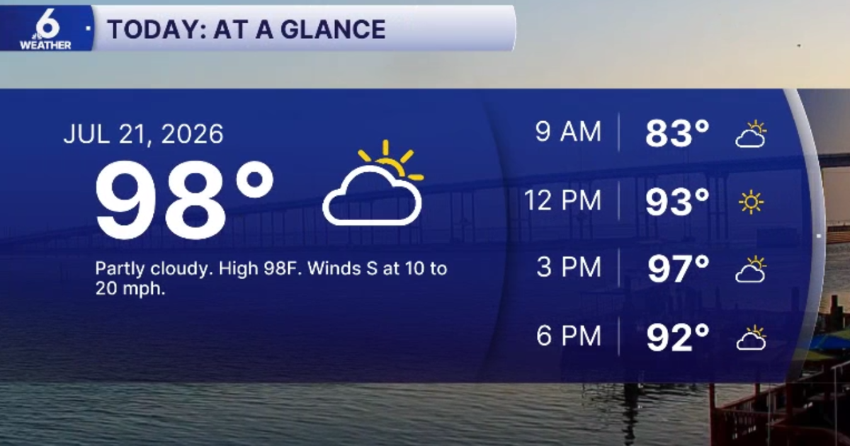 Toasty Tuesday for the Coastal Bend, with the heat here to stay for a few days