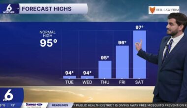 Summer heat to kick off the last week in July with plenty of sunshine on the way