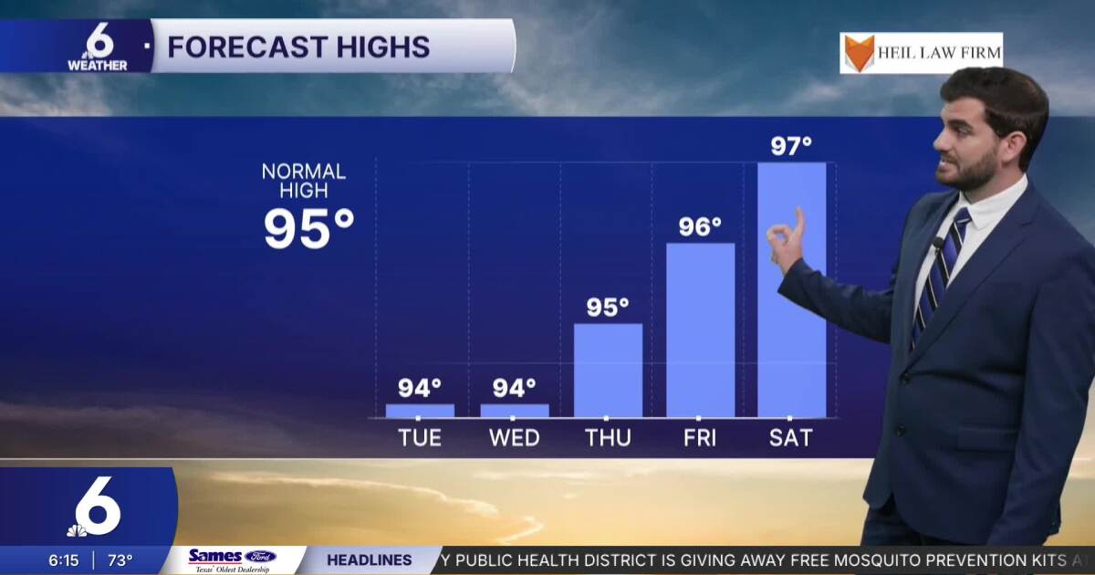 Summer heat to kick off the last week in July with plenty of sunshine on the way