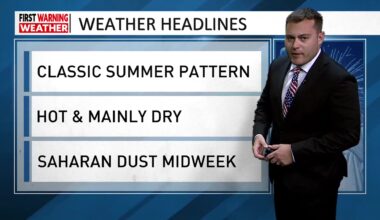 San Antonio weather: Clear for fireworks, hot weekend — July 4, 2026