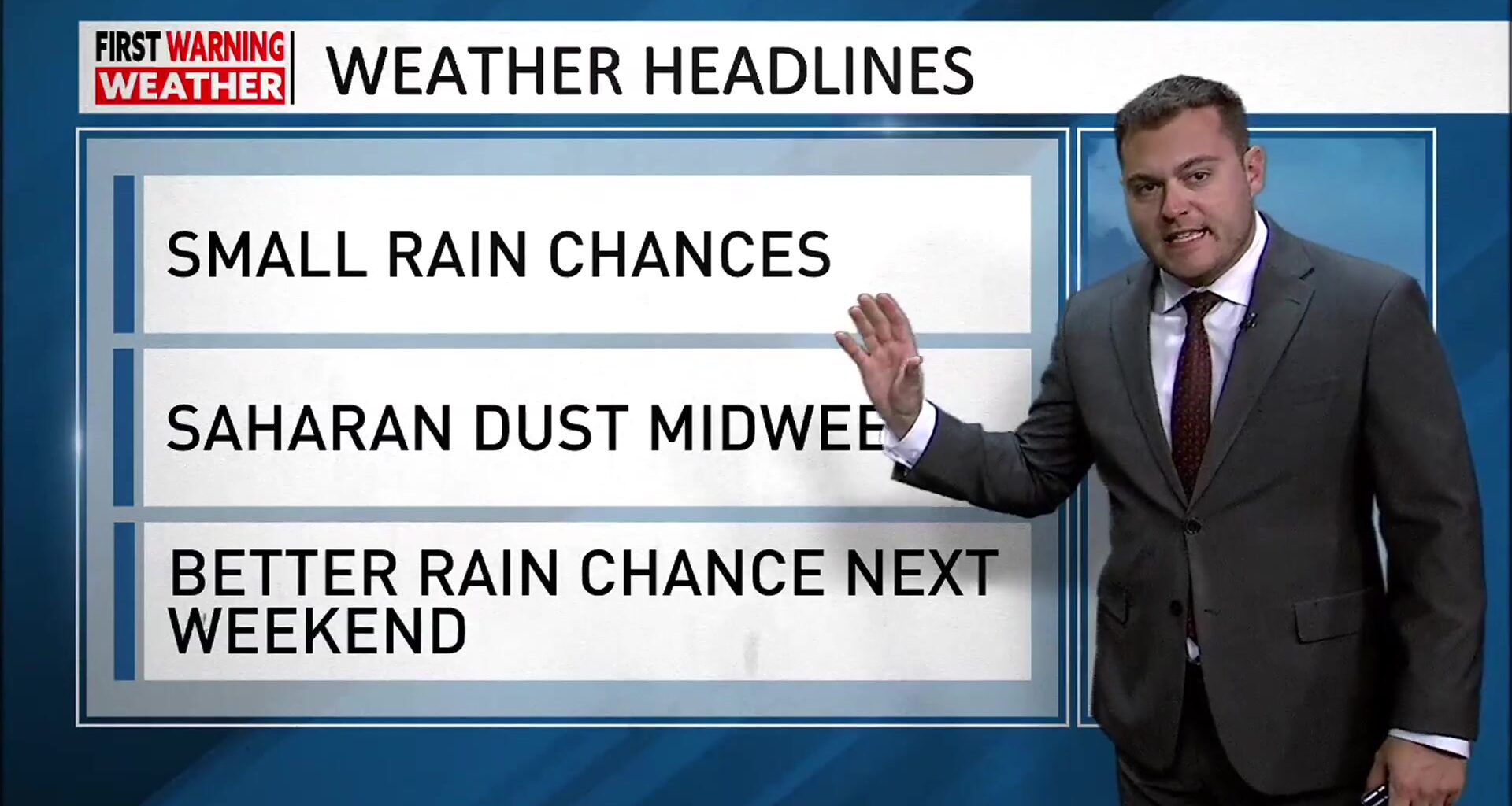 San Antonio weather: Highs near 97, scattered storms — July 5, 2026