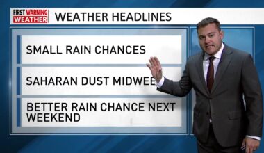 San Antonio weather: Highs near 97, scattered storms — July 5, 2026