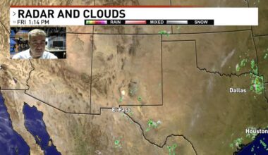 El Paso weather: Triple-digit heat, slight storm chances — July 3, 2026