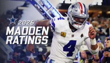 Dallas Cowboys logo