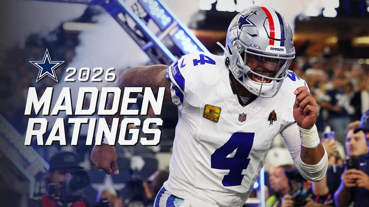 Dallas Cowboys logo