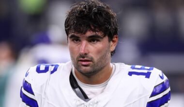 Dallas Cowboys quarterback Sam Howell