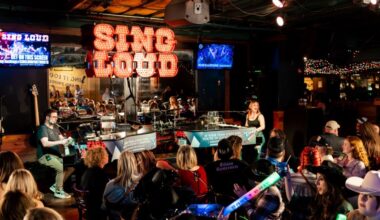 Sound Check: The Best Restaurants With Live Music In Collin County And Beyond - Local Profile
