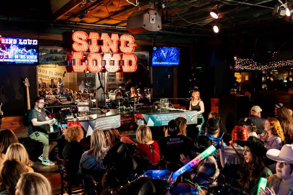Sound Check: The Best Restaurants With Live Music In Collin County And Beyond - Local Profile