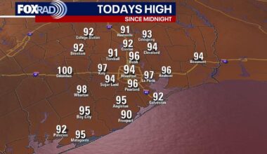 Houston weather: Small cooldown from spotty rain