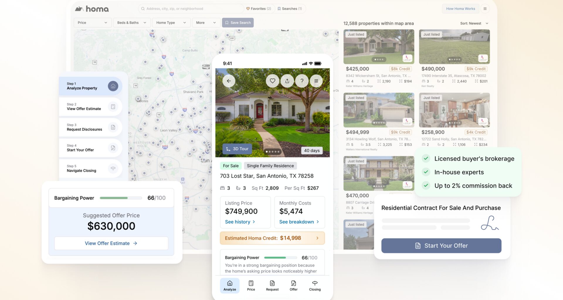 Homa uses AI to put more money in Texas homebuyers’ hands