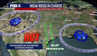 Dallas weather: North Texas heat wave and dry conditions fuel wildfire threat