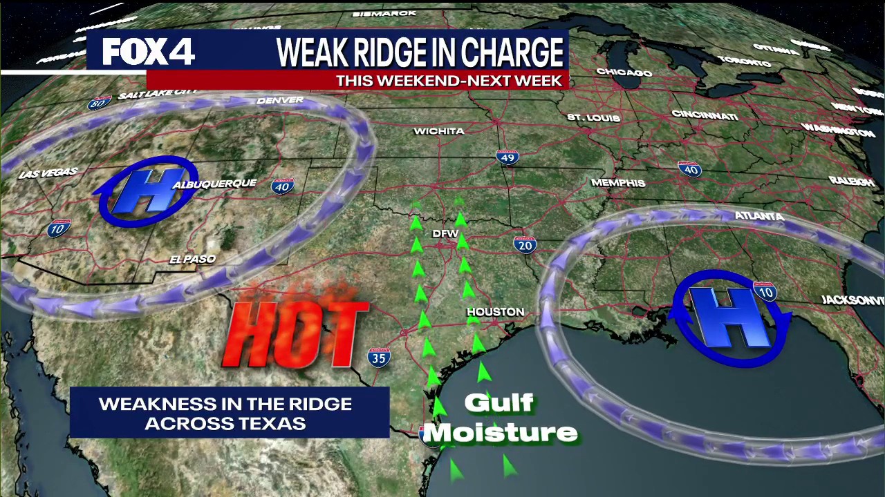 Dallas weather: North Texas heat wave and dry conditions fuel wildfire threat