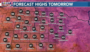 Storm chances fade as weekend heat builds