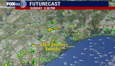 Houston weather: Spotty rain continues ahead of back-to-school season