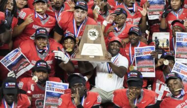 100 facts to know for the 2026 Houston high school football season