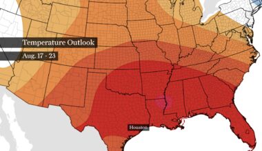 Houston forecast turns hotter and drier as heat dome strengthens