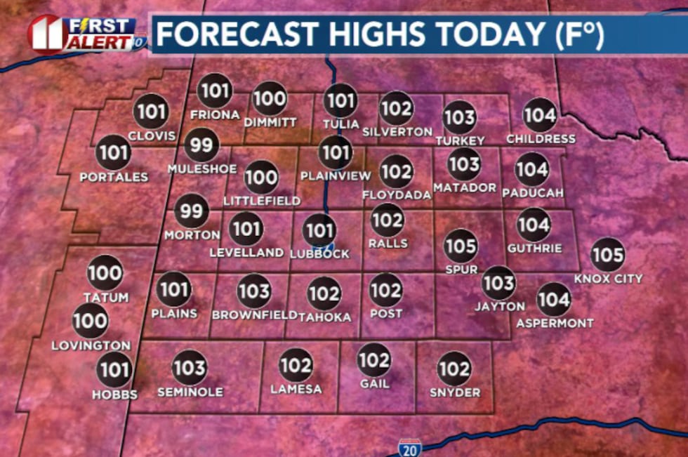 KCBD