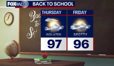 Houston weather: Rain chances remain low for Thursday