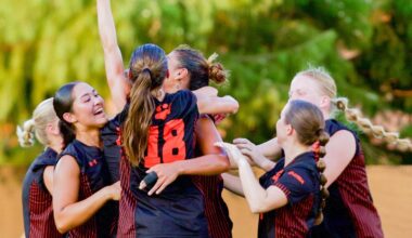 Kats earn draw with Oklahoma State in opener