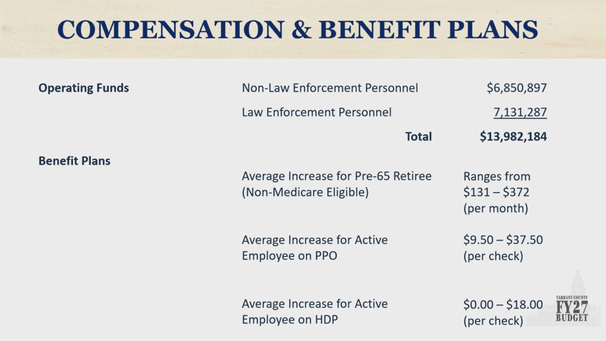 The funds showing the increase for law enforcement and non-law enforcement personnel along with the different increases for county employee benefit plans.