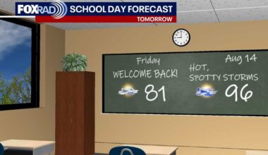 Houston weather: Warm, humid weather to remain for Friday, spotty storms possible