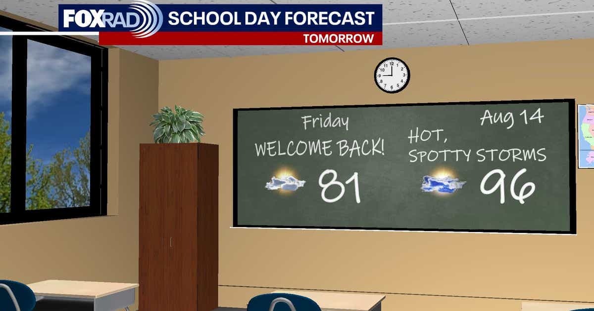 Houston weather: Warm, humid weather to remain for Friday, spotty storms possible