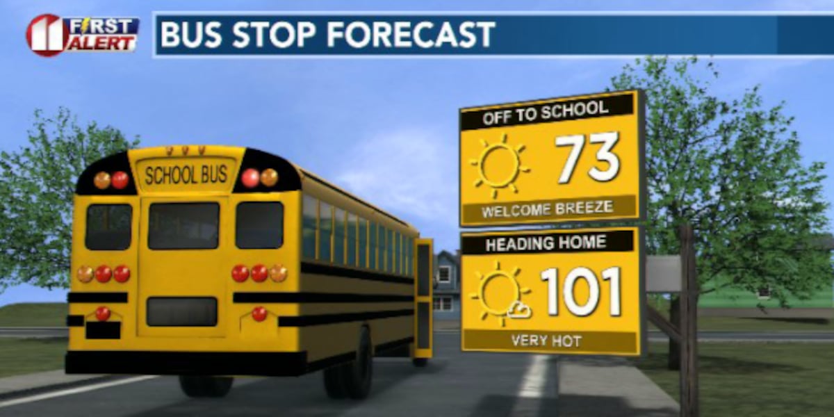 Heat advisories in effect as rain chances move through this afternoon