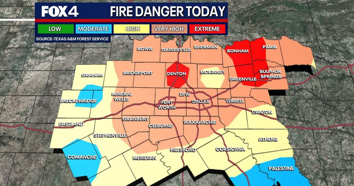Dallas Weather: Triple digit heat and fire danger continues