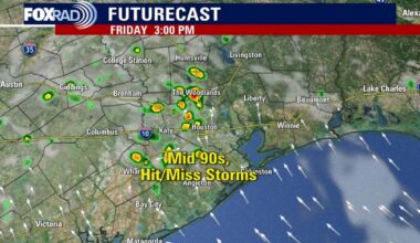 Houston weather: Humid Friday with chance of scattered storms