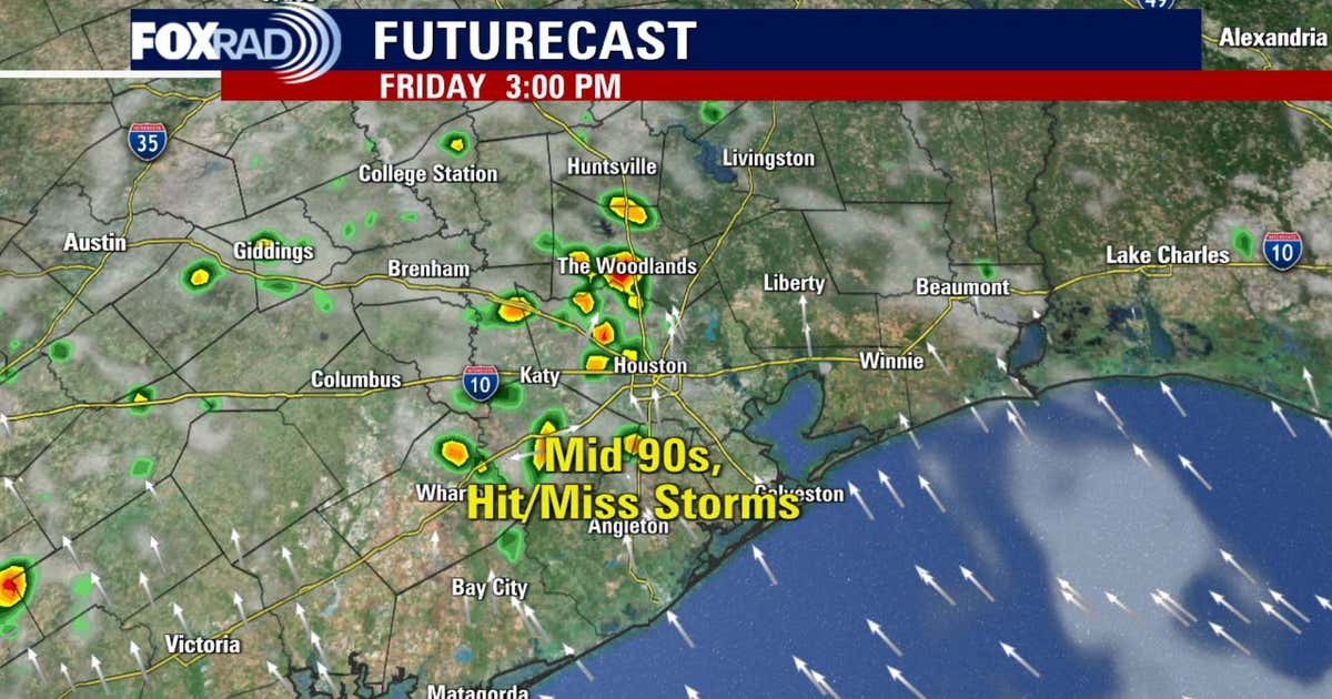 Houston weather: Humid Friday with chance of scattered storms