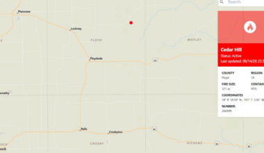 Crews battle wildfires in Floyd, Cottle counties