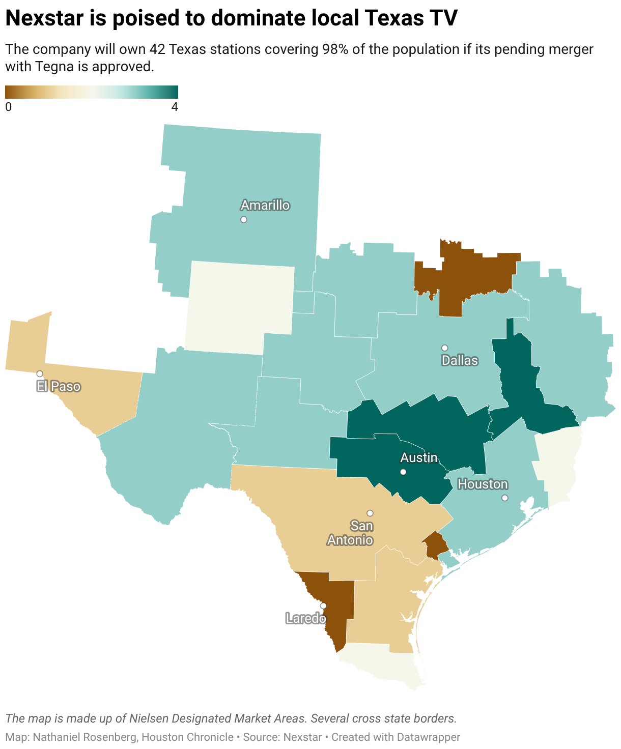Nexstar is poised to dominate local Texas TV (Choropleth map)