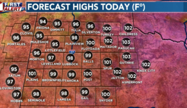Another stretch of hot temperatures this week
