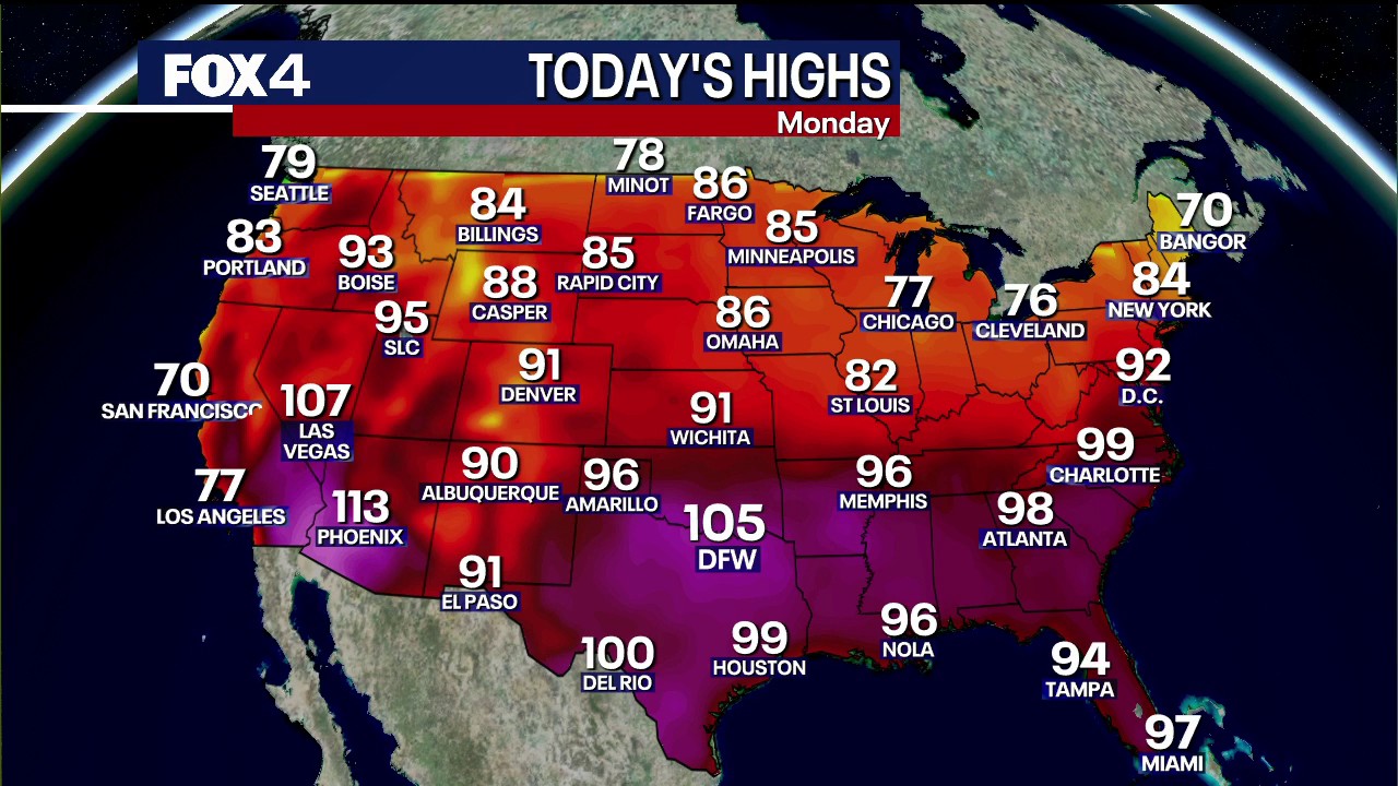 Triple-digit heat wave continues to grip North Texas with little relief expected