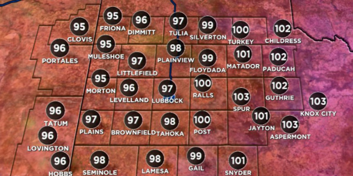 South Plains braces for another hot week