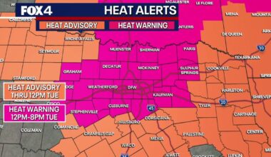 Dallas weather: Extreme Heat Warning issued as North Texas matches hottest day of 2026