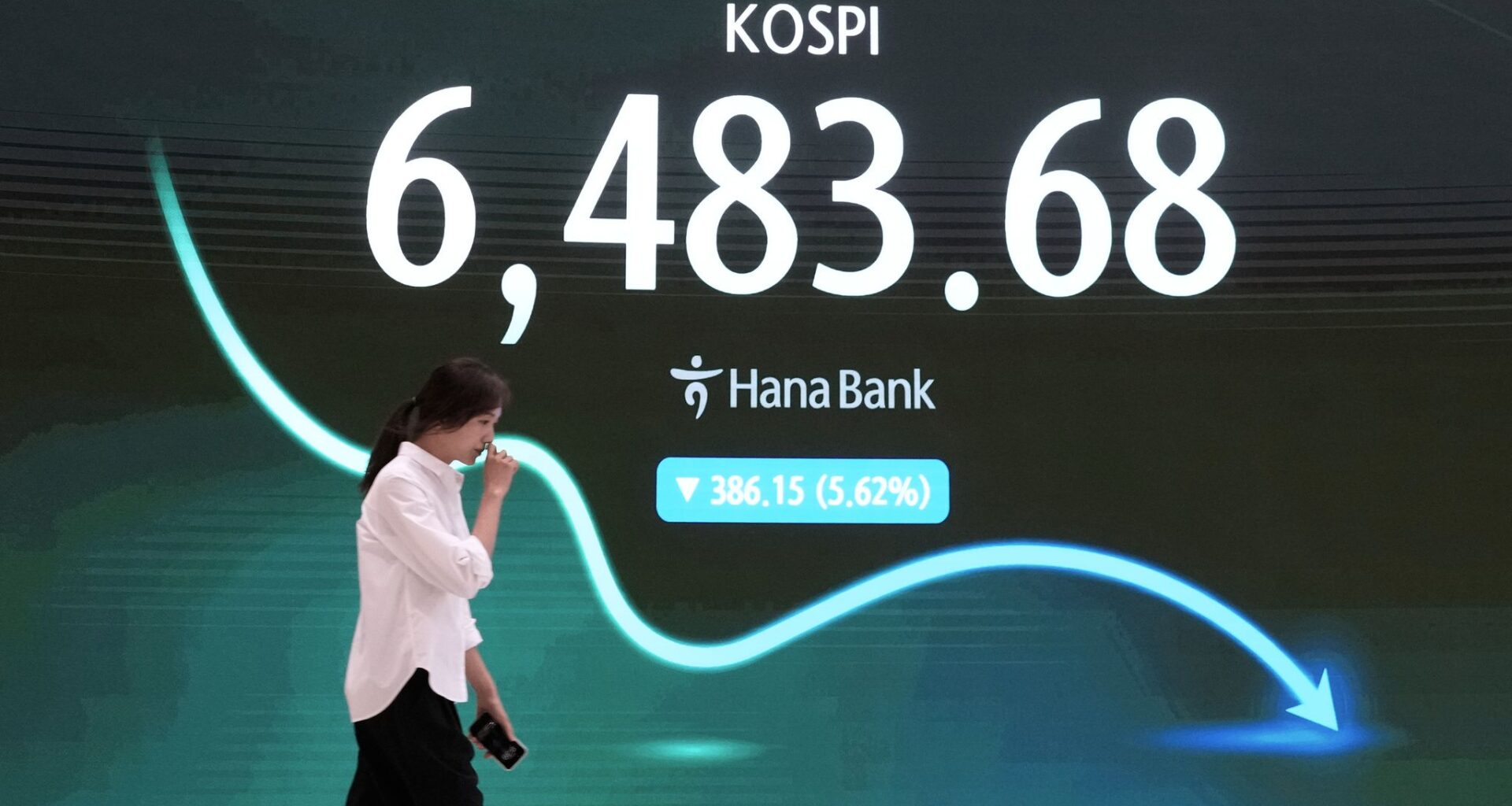 Shares fall in Asia, with Kospi down 5.7%, while oil prices jump