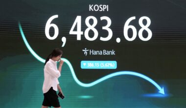 Shares fall in Asia, with Kospi down 5.7%, while oil prices jump