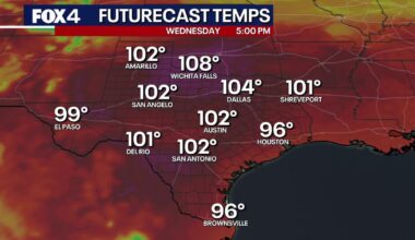 Extreme Heat Warning issued for North Texas through late week