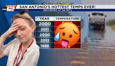 What’s the hottest temperature San Antonio has ever recorded? 🥵