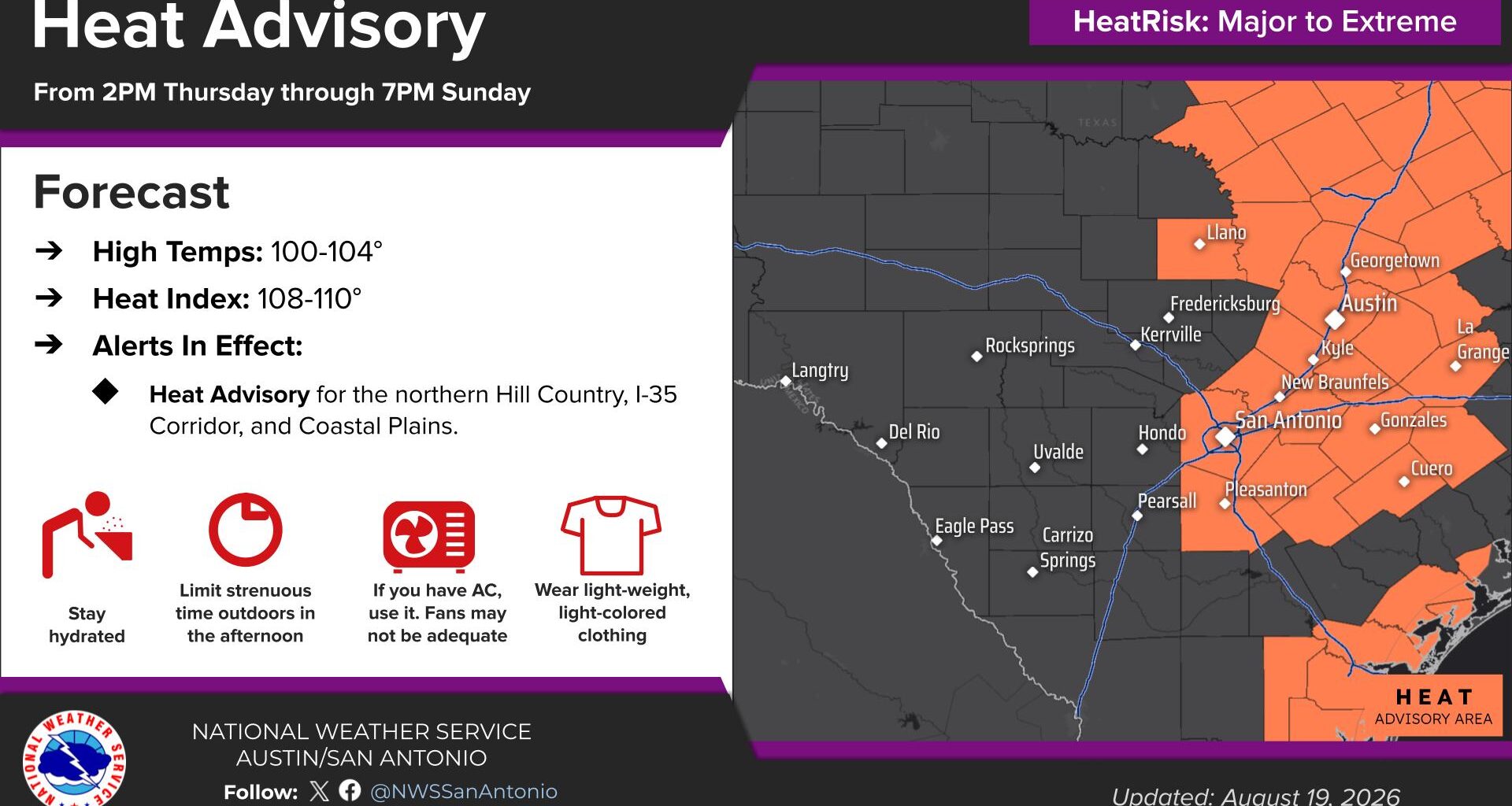 Heat advisory issued: Here’s how hot South Texas temps will get