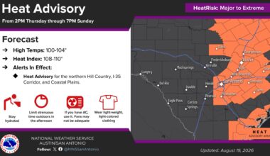 Heat advisory issued: Here’s how hot South Texas temps will get