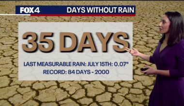 DFW dry spell hits 35 days with high temperatures reaching 105 degrees across the metroplex