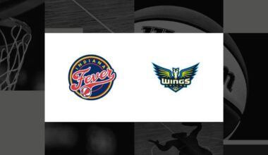 How to watch Fever vs. Wings: TV channel and streaming options for August 20