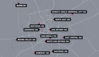 Do San Antonio school districts allow corporal punishment as form of discipline?
