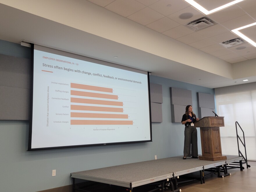 UT San Antonio assistant professor of educational psychology, Hannah MacNaul presented data from a survey she sent out to selected employers on potential workplace stressers for individuals with disabilities.