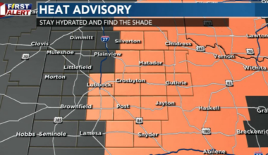 Dangerous heat is here to stay