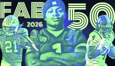 See Houston's top high school football players in 2026: Meet the FAB 50