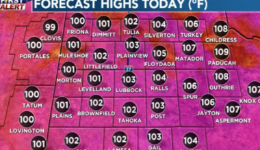 Nothing cool about this weekend as temperatures soar